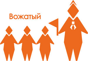 ИКОНКА ВОЖАТЫЙ